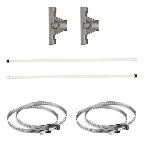 Banner Mounting Kit for 36'' Wide Banners S771471