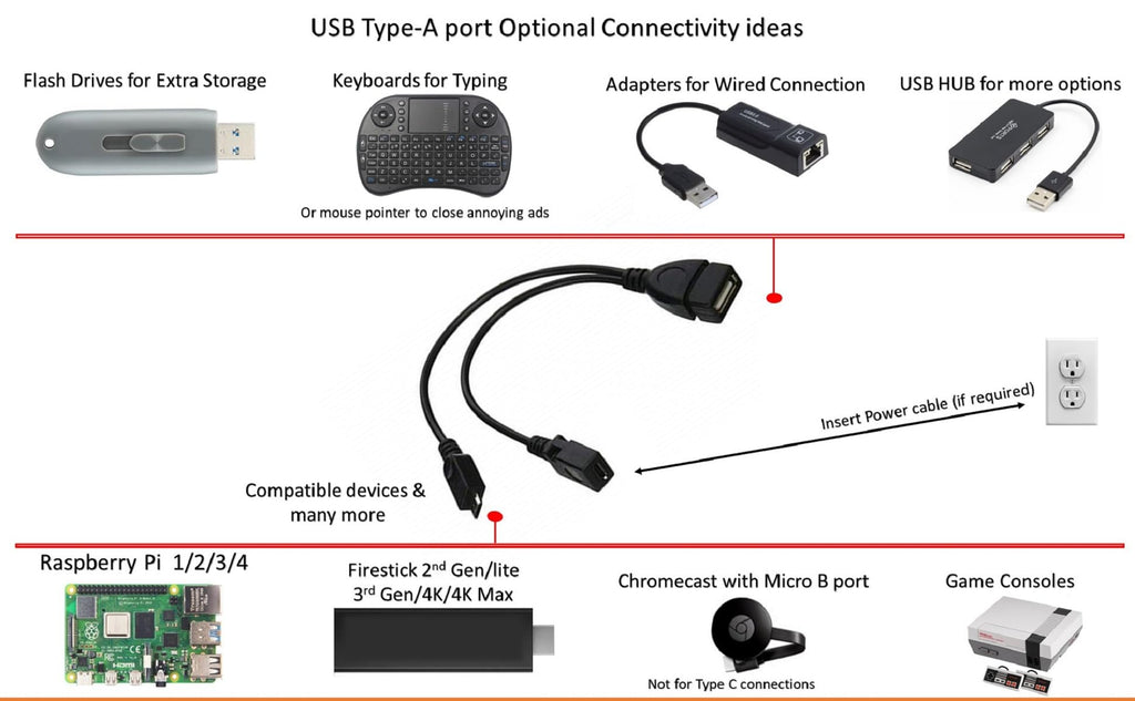 USB OTG Cable 6-Inch V680