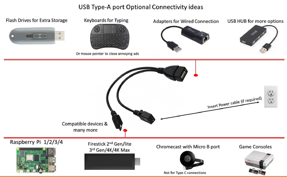 USB OTG Cable 6-Inch V680