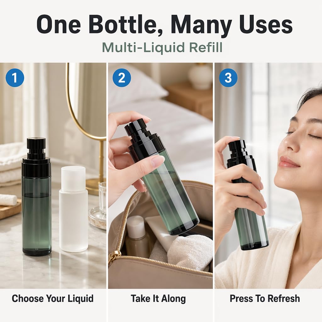 Refillable Spray Bottle 80ml D642408