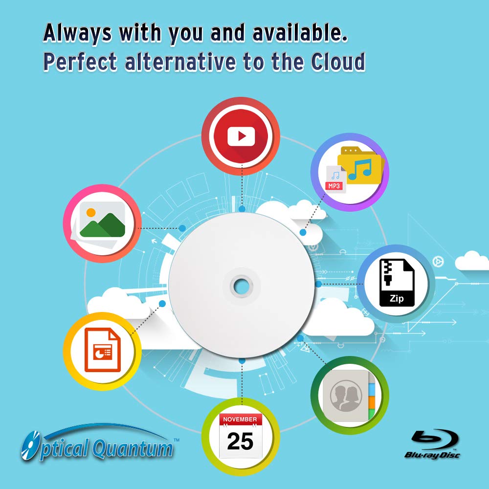 50GB BD-R DL Double Layer White Inkjet Hub Printable 10 pcs H304