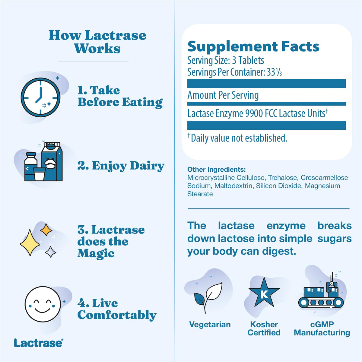 Lactrase Tablet Dispenser 3,300 FCC Lactase Units 100 Pills K856439