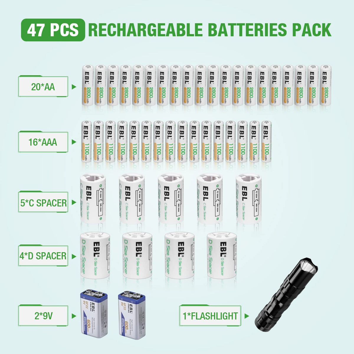 Rechargeable Batteries with Battery Organizer Storage Box O810