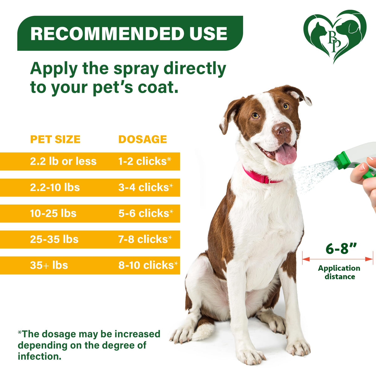 Natural Flea and Tick Home Spray A600