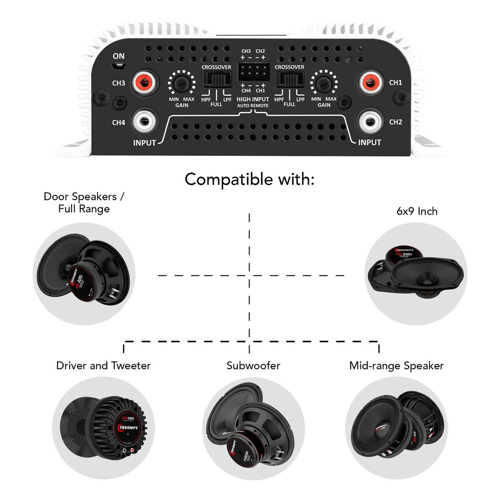 1200 Watt 4 Channel Class D Car Amplifier X88430