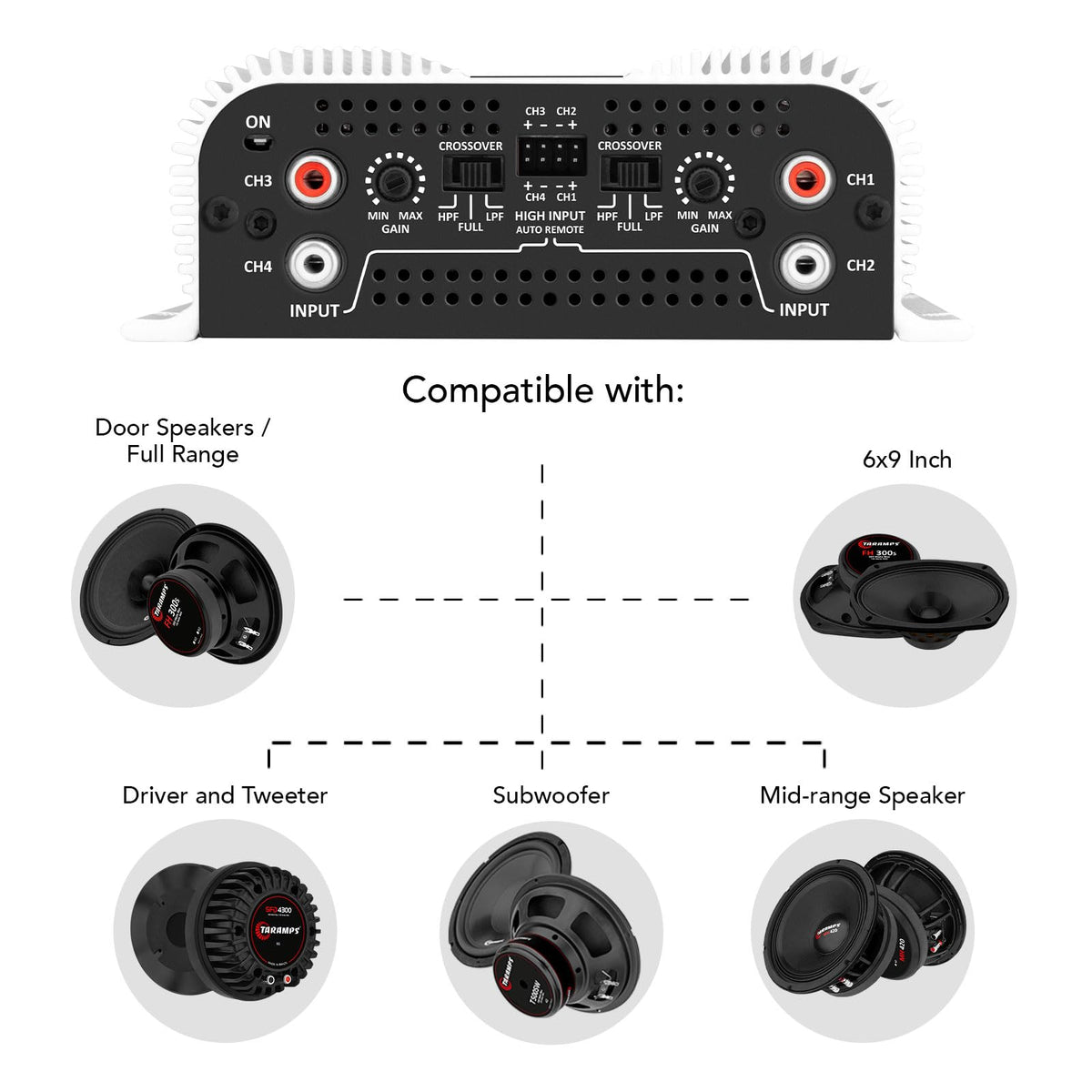 1200 Watt 4 Channel Class D Car Amplifier X88430