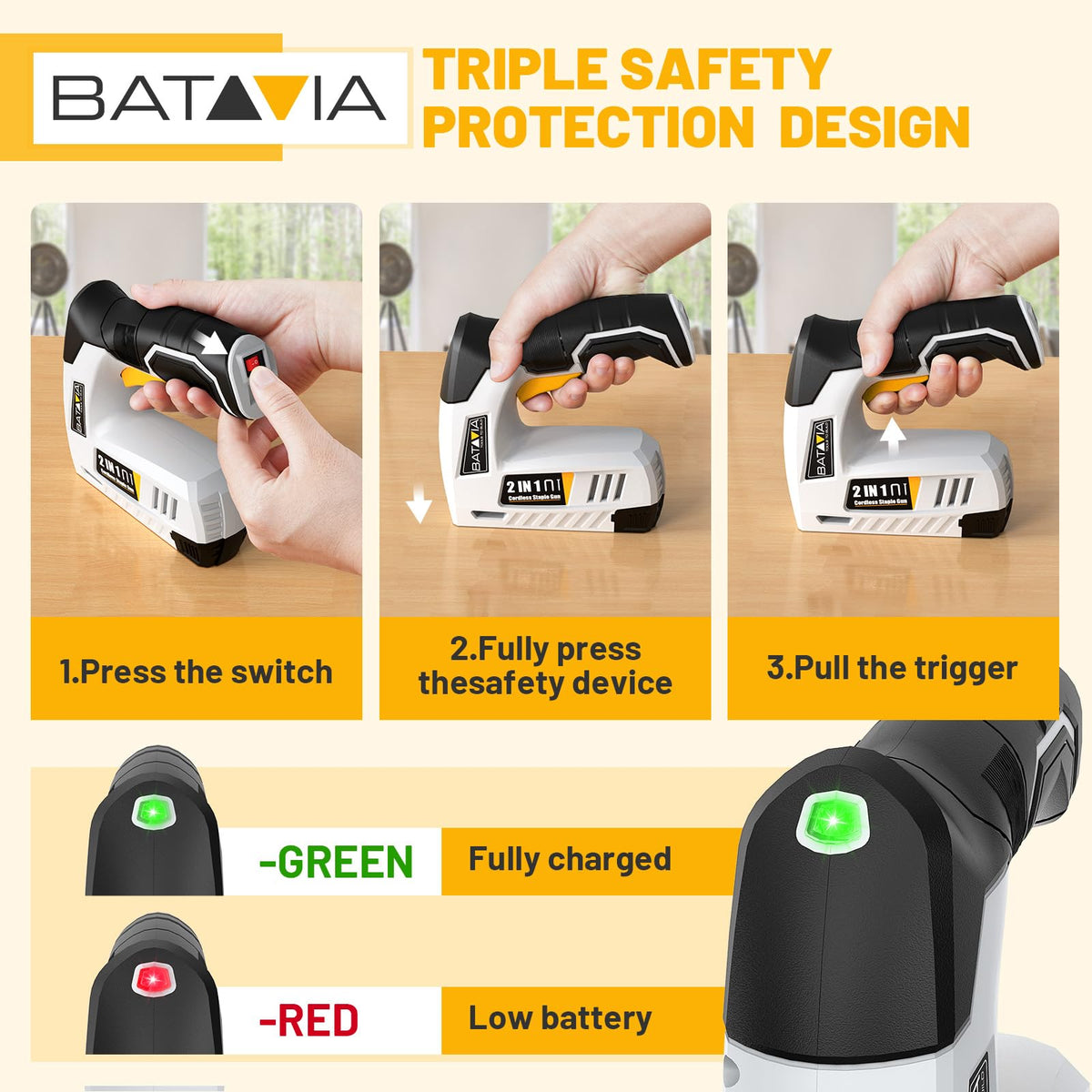 Cordless 2-in-1 Staple Gun & Brad Nailer Kit V849