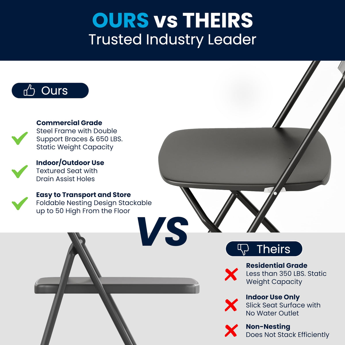 Black Plastic Folding Event Chair 10-Pack W252