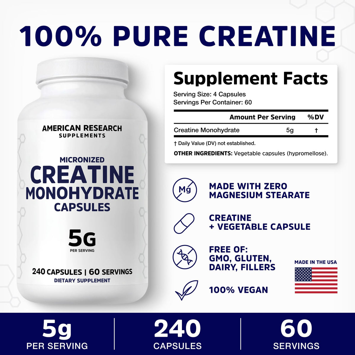 Micronized Creatine Monohydrate Capsules 5G B694905