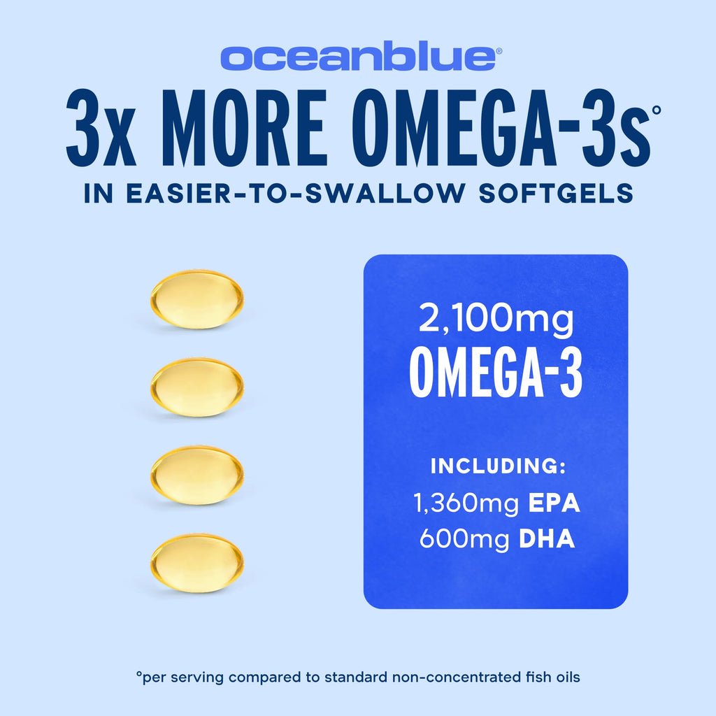 Omega-3 2100 Mini Softgels I153112