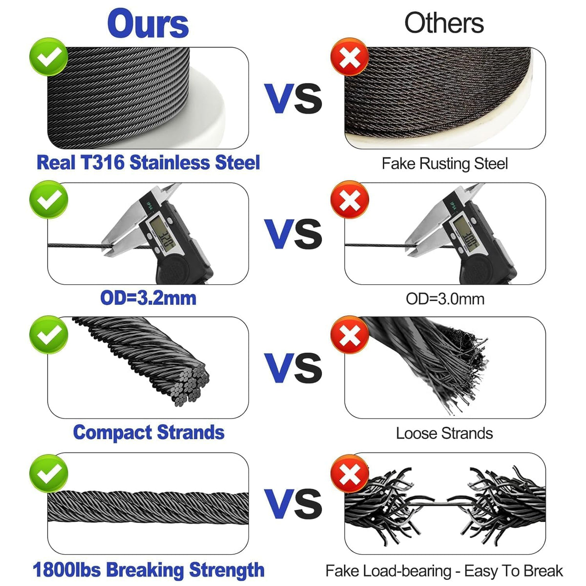 1000FT 1/8" Black T316 Stainless Steel Cable U905