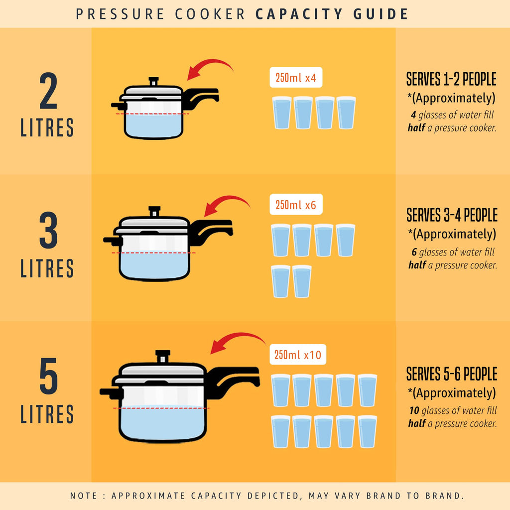 Aluminium Pressure Cooker V63199
