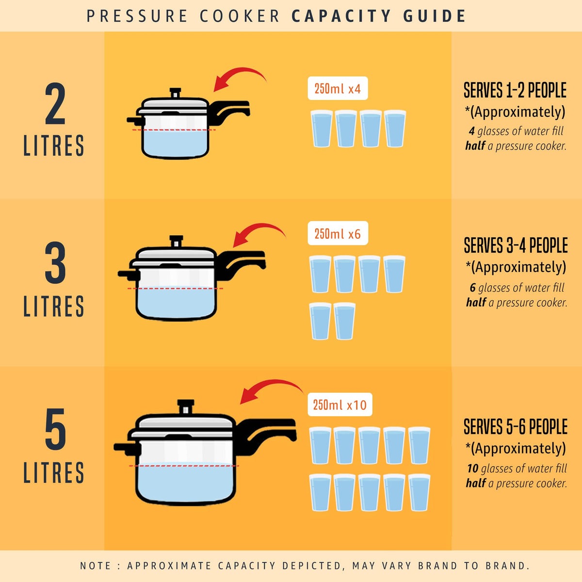 Aluminium Pressure Cooker V63199