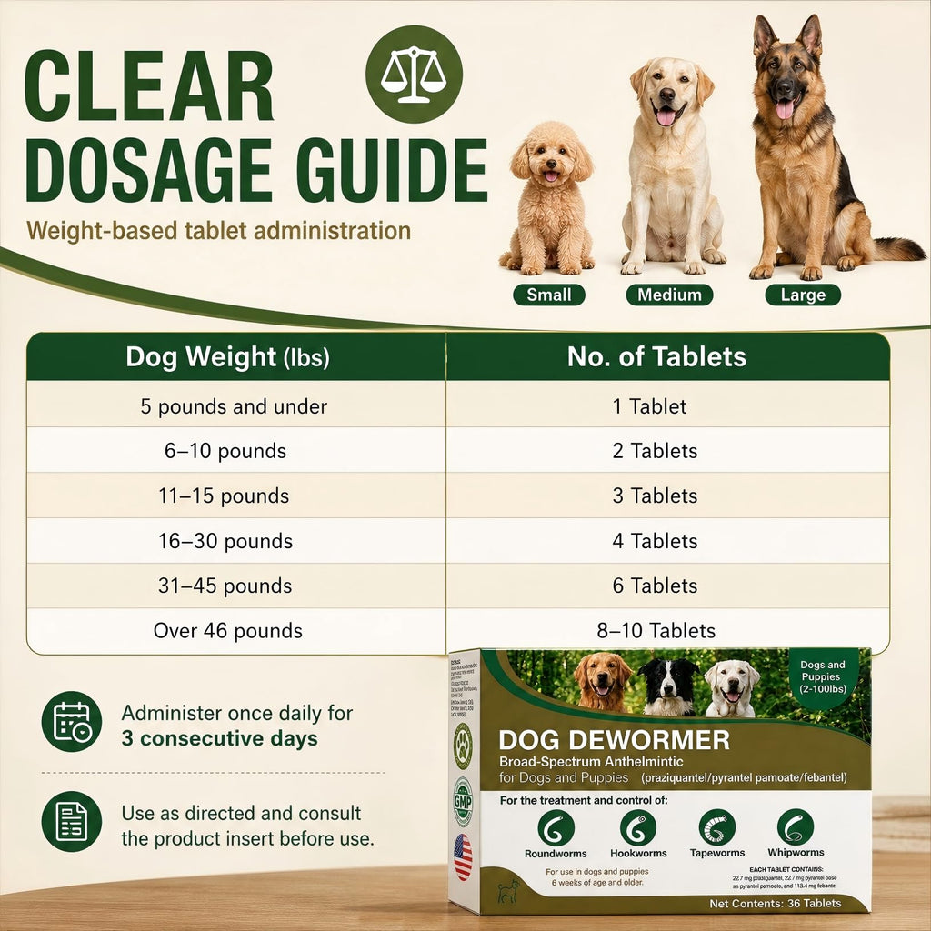 Dog Dewormer 36 Tablets U5030