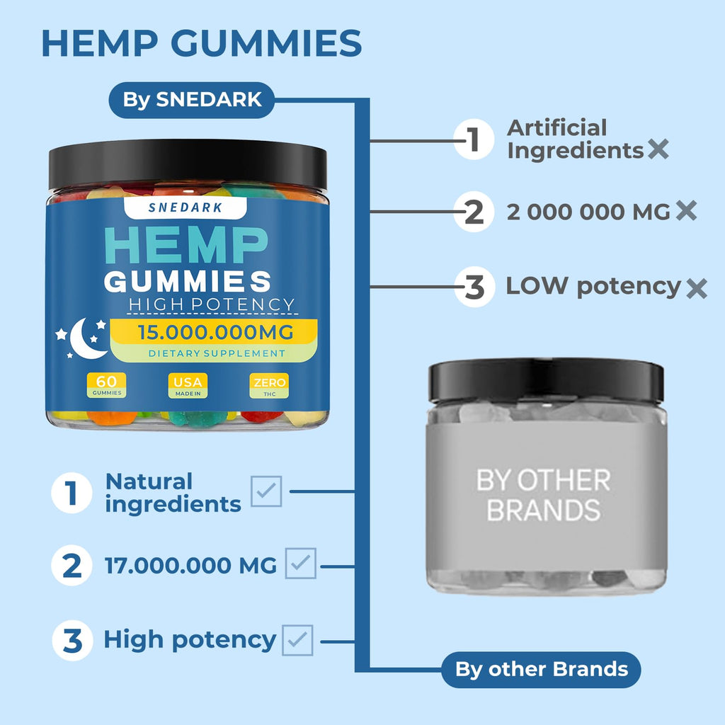 Hemp Gummies Extra Strength Natural Hemp Oil Extract Z85257