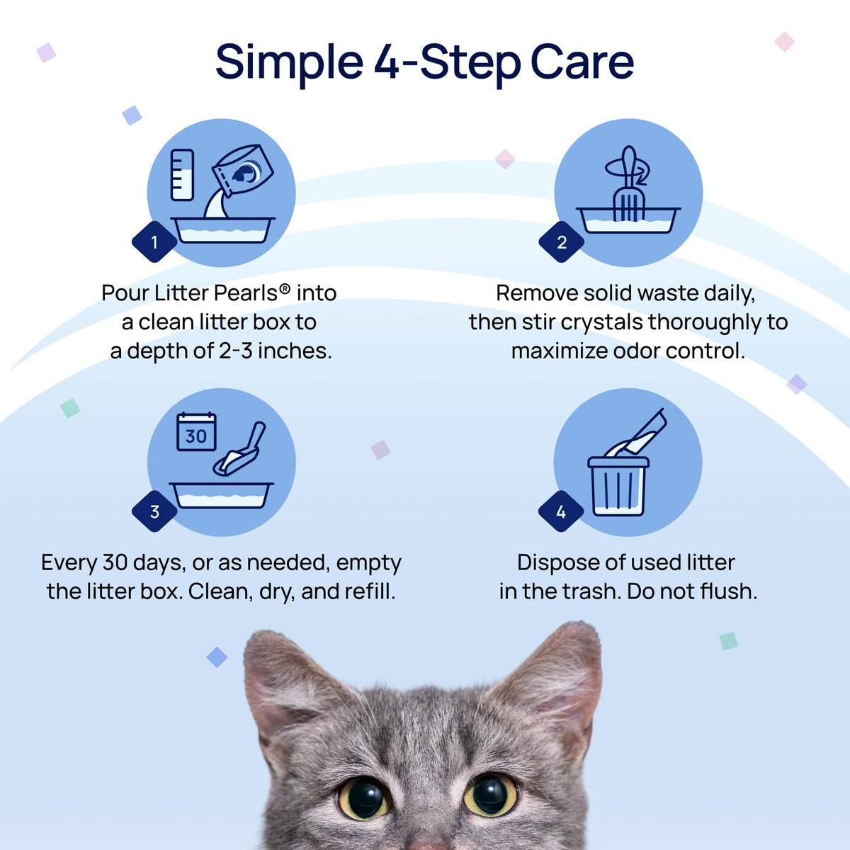 Low-Tracking 30-Day Odor Control Litter 20lbs I677573