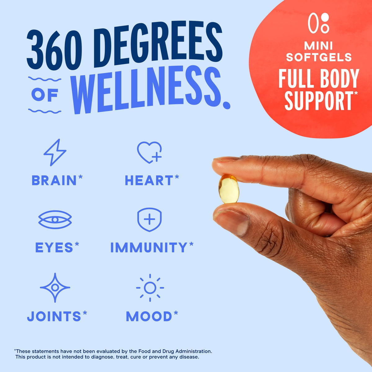 Omega-3 2100 Mini Softgels I153112