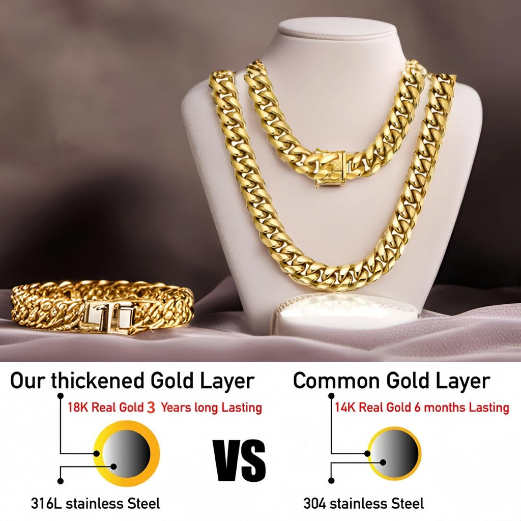 15mm 18k Gold Stainless Steel Cuban Link Chain L540208