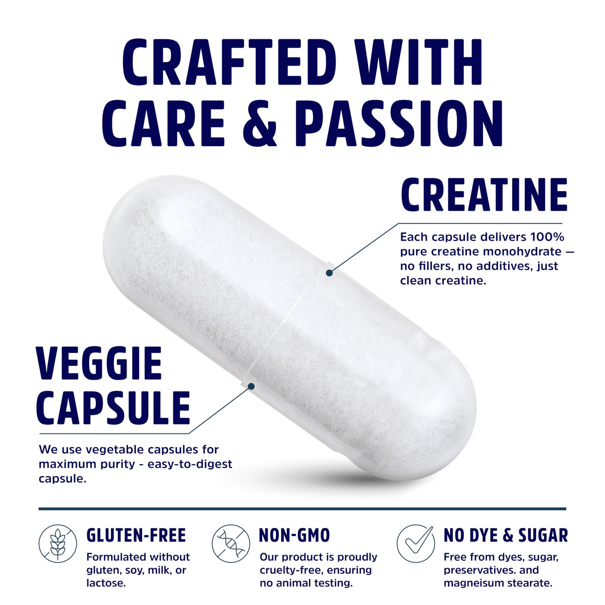 Micronized Creatine Monohydrate Capsules 5G B694905