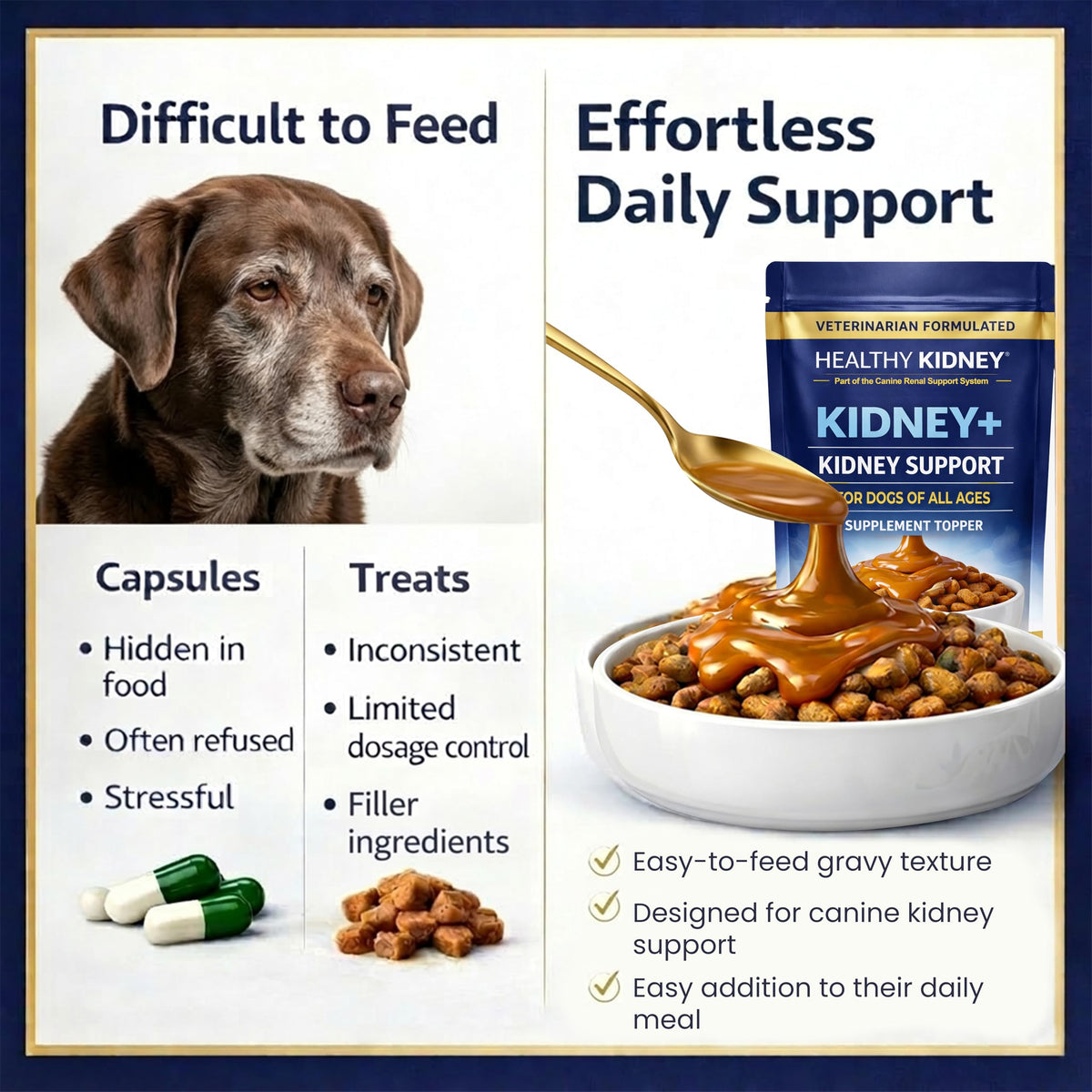 Dog Kidney Support Supplement Food Topper with Omega 3, Prebiotics, Fiber B7733